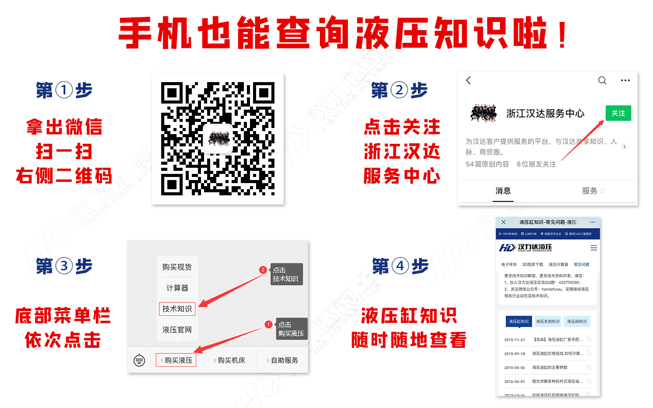 1616742424426821.png 文末手機(jī)查詢(xún)液壓知識(shí)提醒水印版.png